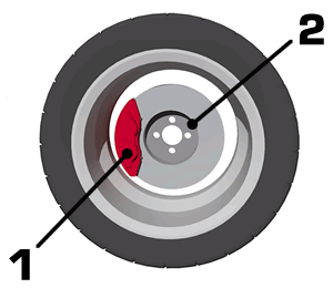 The ABS sensor