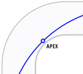 The apex of a corner