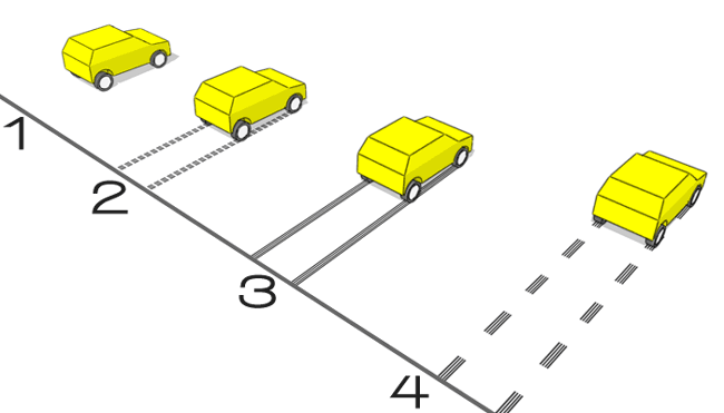 Comparing different braking techniques