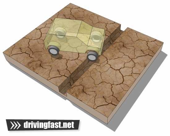 Ditch crossing - correct