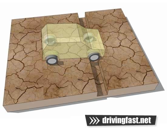 Ditch crossing - straight