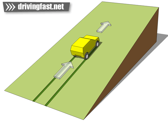 Climbing a hill off-road