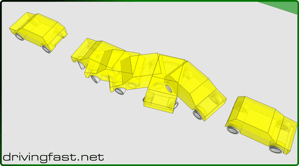 Overview of the J-turn