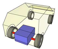 Rear engine, rear wheel drive