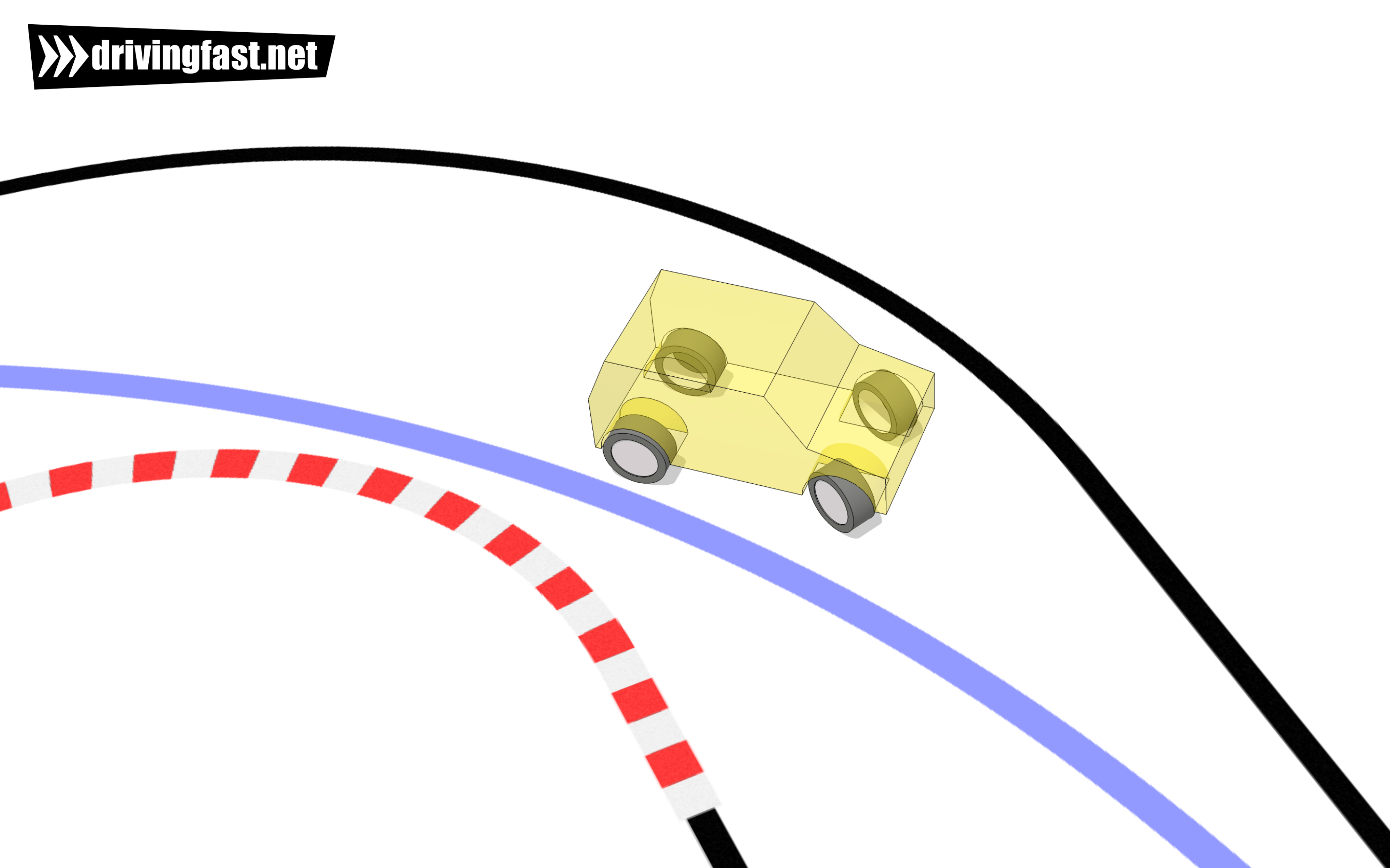 Close up view of understeer