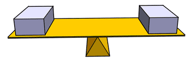Weight distribution