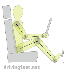 How To Find The Right Driving Position For You