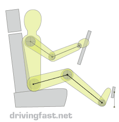 Performance Driver Seating Position 101