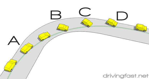 Skill and suspension setup keep drift drivers in control