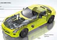 Mercedes SLS E-Cell powertrain