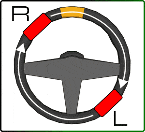 Steering position