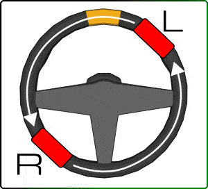 Steering position
